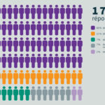 Visuels-Enquete2024-1