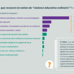 Visuels-Enquete2024-2