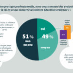 Visuels-Enquete2024-3